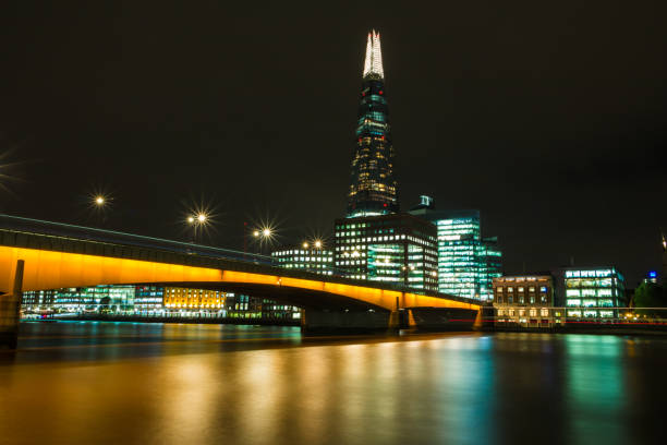 istock London Bridge and the Shard 667191586