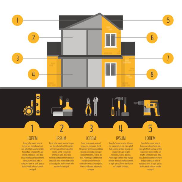 ilustraciones, imágenes clip art, dibujos animados e iconos de stock de casa reparación de infografía. herramientas de mano para casa renovación y mejora. plano de estilo, ilustración del vector. - interface icons hammer home interior house