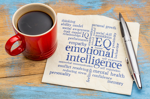 Inteligencia emocional (EQ) nube de palabras photo