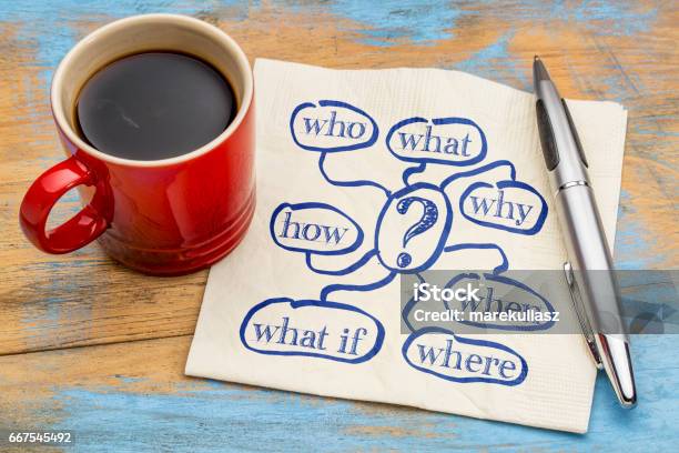 Brainstorming Question On Napkin With Coffee Stock Photo - Download Image Now - Handwriting, Abstract, Asking