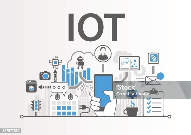 Iot Internet Of Things Concept As Vector Illustration Stock Illustration - Download Image Now