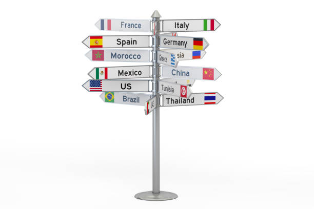 istock signpost with names of countries, 3D rendering isolated on white background 667605268