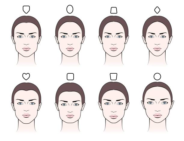 Broad Forehead Stock Photos, Pictures & Royalty-Free Images - iStock Broad Forehead Stock Photos, Pictures & Royalty-Free Images - iStock