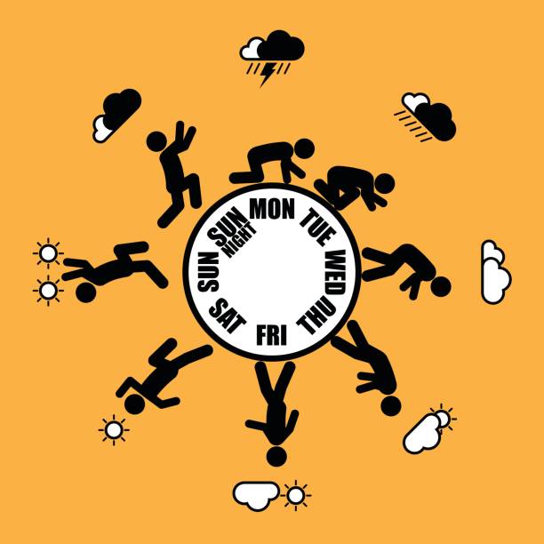 Weekly working life evolution wheel Abstract working life cycle wheel from Monday to Sunday concept in black stick figure style on yellow background human life cycle cartoon stock illustrations