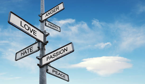 istock Human feelings and emotions on sign post, on blue sky with white clouds backgrounds 667678820