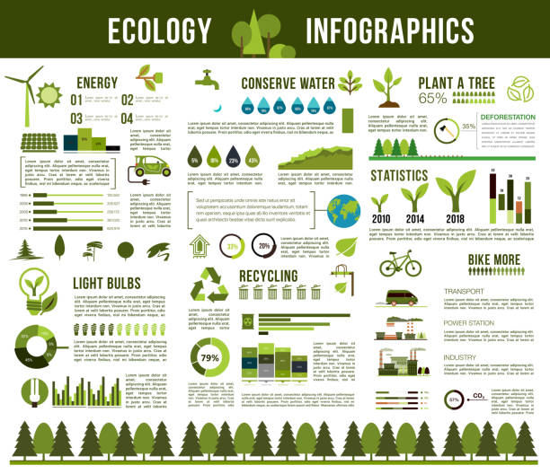 ökologie naturschutz vektor infografiken vorlage - fabrik grafiken stock-grafiken, -clipart, -cartoons und -symbole