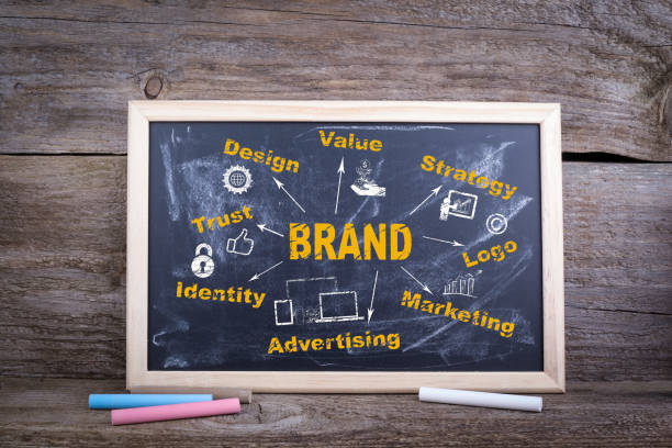 istock Brand concept. Chalk board Background 667771600
