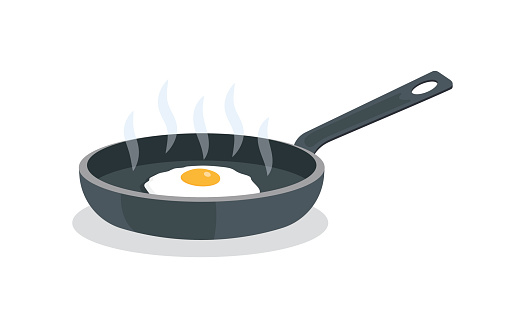 fried eggs on pan with handle, isolated on white background. Vector illustration