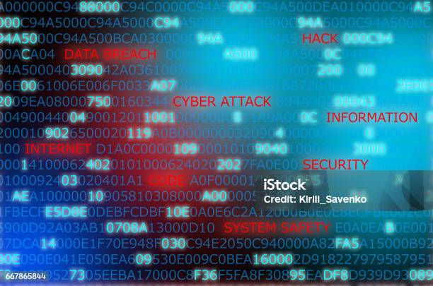 Words Technology Security Code Computer Attack Highlighted In Against Computer Code Background Stock Photo - Download Image Now