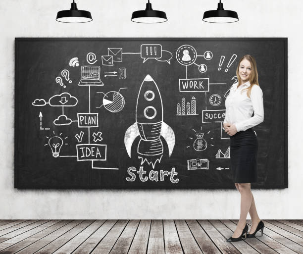 istock Bond woman and rocket poster, blackboard 667874930