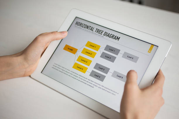 istock Female hands holding digital tablet with diagram 668218936