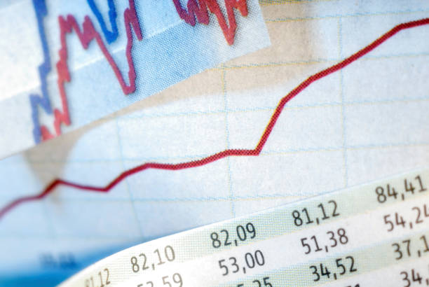 istock Stock prices and curves 668282830