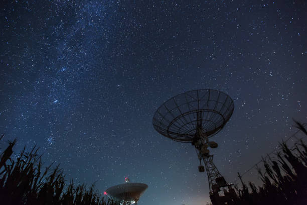istock Radio Telescope Under the Milky Way, Galaxy 668326874