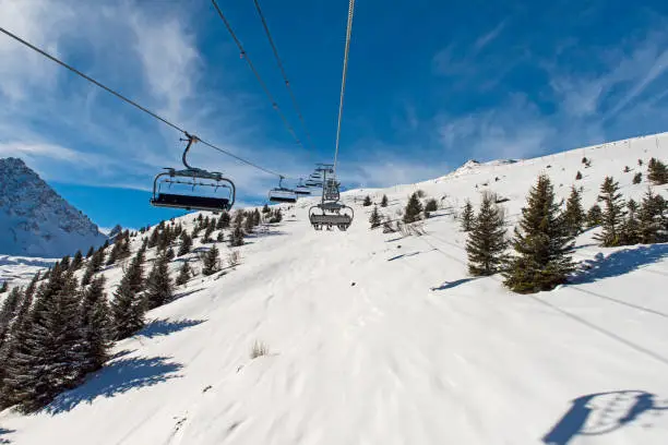 Panoramic view of a snow covered alpine mountain range with chairlift ski lift