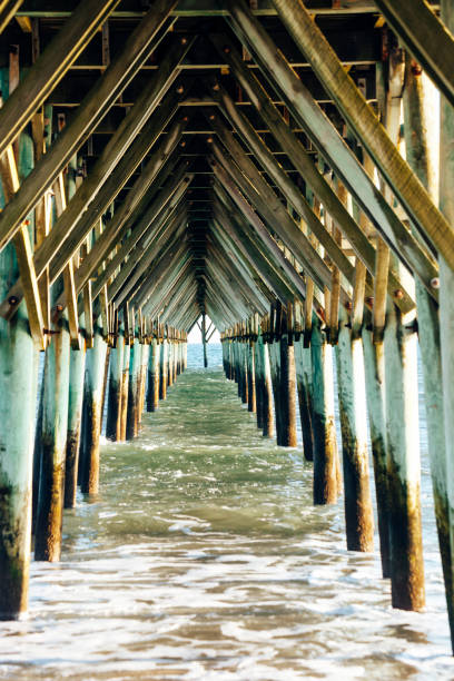 Surf City Pier, North Carolina.