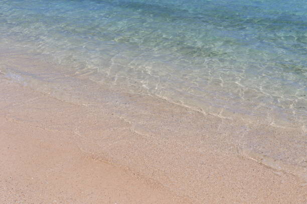 istock beautiful beach of GUAM 668888594