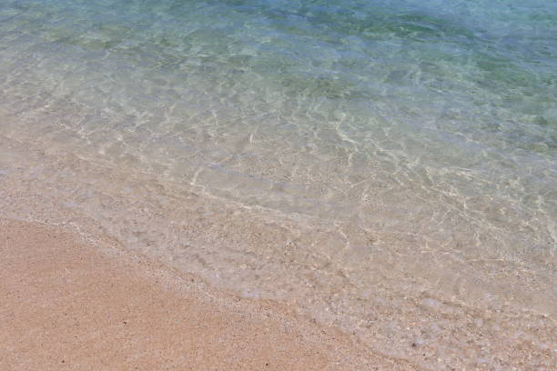 istock beautiful beach of GUAM 668888600
