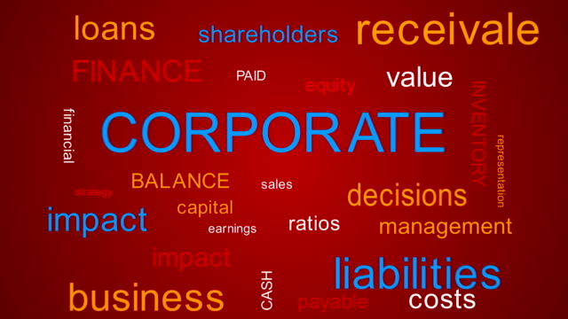 Corporate Words Cloud Animation Set. Red, green, blue background.