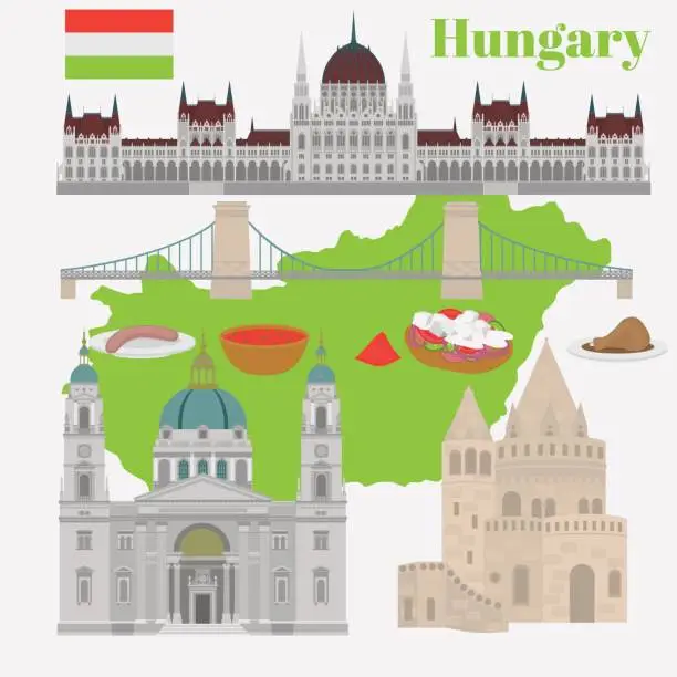 Vector illustration of Hungarian City sights in Budapest. Hungary Landmark Travel And Journey Architecture Elements Buda castle, Chain Bridge. Budapest parliament, Fisherman's bastion, St. Istvan basilica. Traditional food