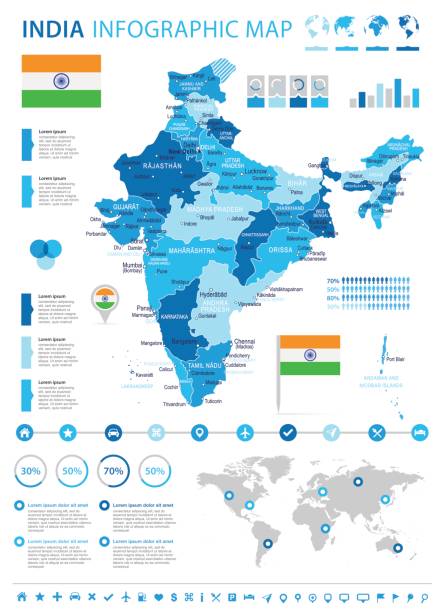 13 - India Map - 4B Infographic 10 India map and flag - highly detailed vector illustration assam stock illustrations