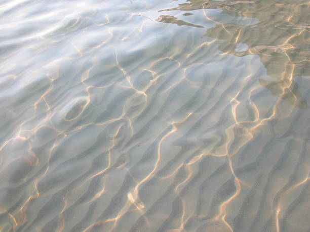 istock Refraction of light in the Mediterranean - Spain 669067742