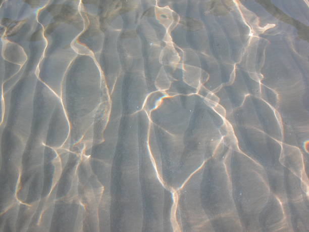 istock Refraction of light in the Mediterranean - Spain 669080730