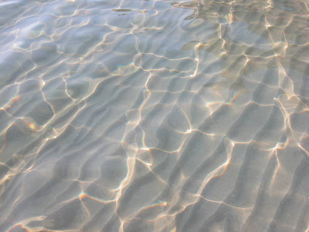 istock Refraction of light in the Mediterranean - Spain 669080732