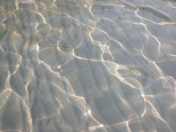 istock Refraction of light in the Mediterranean - Spain 669080822
