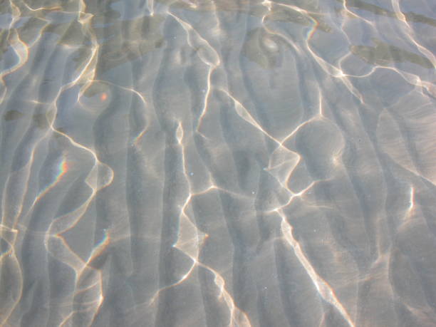 istock Refraction of light in the Mediterranean - Spain 669080980