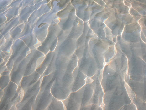istock Refraction of light in the Mediterranean - Spain 669081100