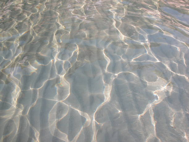 istock Refraction of light in the Mediterranean - Spain 669081416