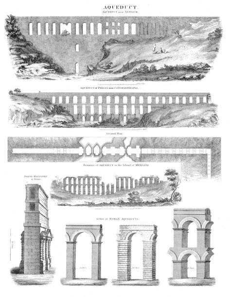 ilustraciones, imágenes clip art, dibujos animados e iconos de stock de acueducto de grabado 1878 - roman aqueduct