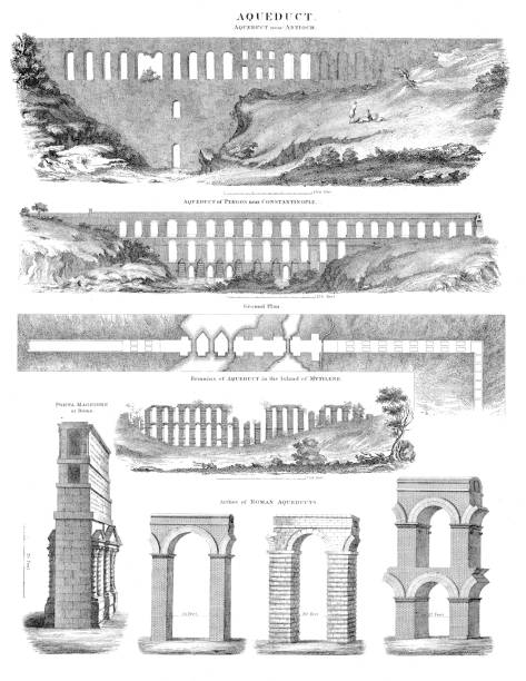 ilustrações de stock, clip art, desenhos animados e ícones de aqueduct engraving 1878 - turkish arch