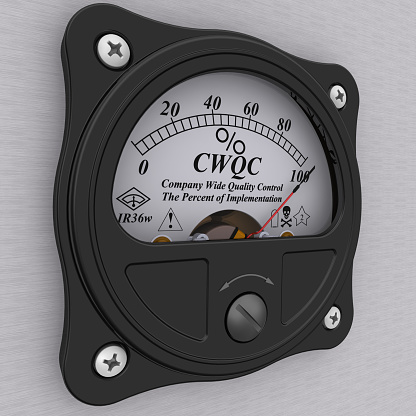 Analog indicator showing the level of implementation CWQC (Company Wide Quality Control). 3D Illustration. Isolated