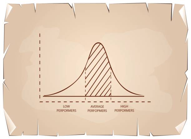 Normal Distribution or Gaussian Bell Curve on Old Paper Background vector art illustration