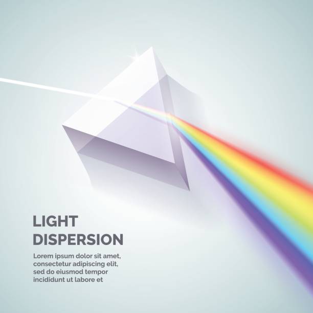 Light dispersion illustration Light dispersion. Illustration of how to get a rainbow. Vector illustration. dispersion stock illustrations