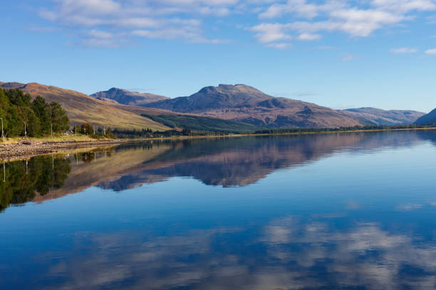 istock Loch Carron From Lochcarron 669776650