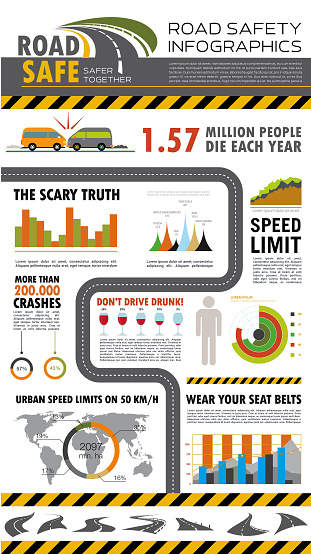 Road safety infographics. World map with pie chart of speed limit per country, graphs and diagram with traffic safety tips, supplemented with car crash, road and highway icons. Road safety poster design