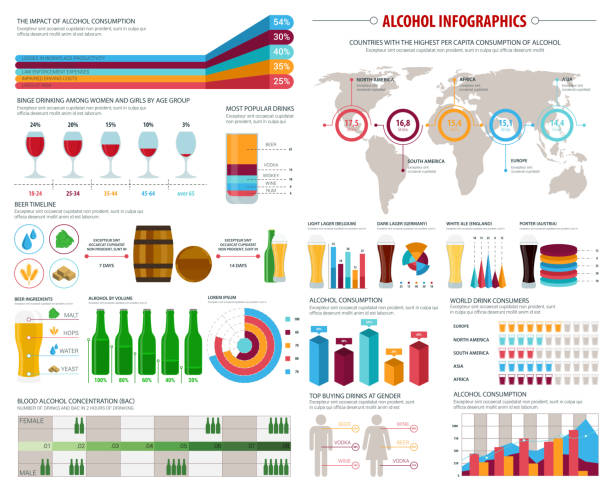 alkohol konsum infografiken vektor vorlage - variation grafiken stock-grafiken, -clipart, -cartoons und -symbole