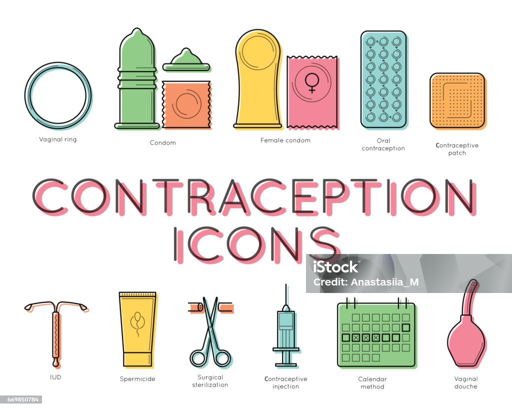 Contraception lineart design, medical concept Contraception lineart design, hand drawn sketch set of medical objects with titles, health care and educational concept, vector illustration on white background Contraceptive stock vector