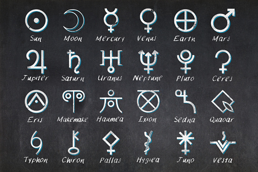 Blackboard with the Twenty-four Astronomical object glyphs used in Astrology (Sun, Moon, Mercury, Venus, Earth, Mars, Ceres, Jupiter, Saturn, Uranus, Neptune, Pluto, Eris, Makemake, Haumea, Ixion, Sedna, Quaoar, Typhon, Chiron, Pallas, Hygiea, Juno and Vesta) and their names drawn in the middle. This list, apart from the glyph of Pluto, is also used in Astronomy.