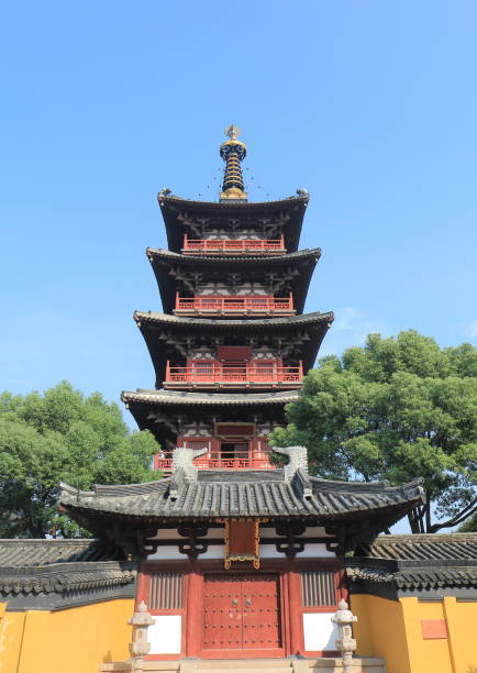 istock Hanshan Temple scenic area Suzhou China 670023528
