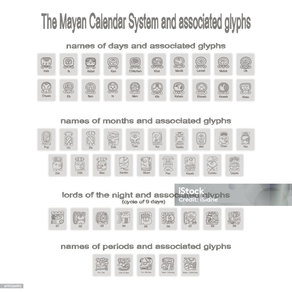 Monochrome Icons Set With Mayan Calendar System And Associated Glyphs Stock Illustration Monochrome Icons Set With Mayan Calendar System And Associated Glyphs Stock Illustration