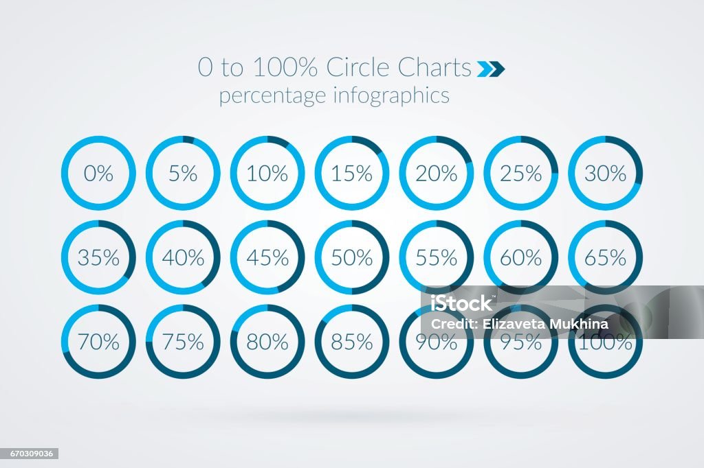 0 5 10 15 20 25 30 35 40 45 50 55 60 65 70 75 80 85 90 95 100 Persen