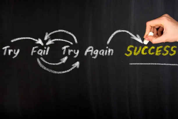 Photo of Try, fail, try again, success: steps to reach your goals