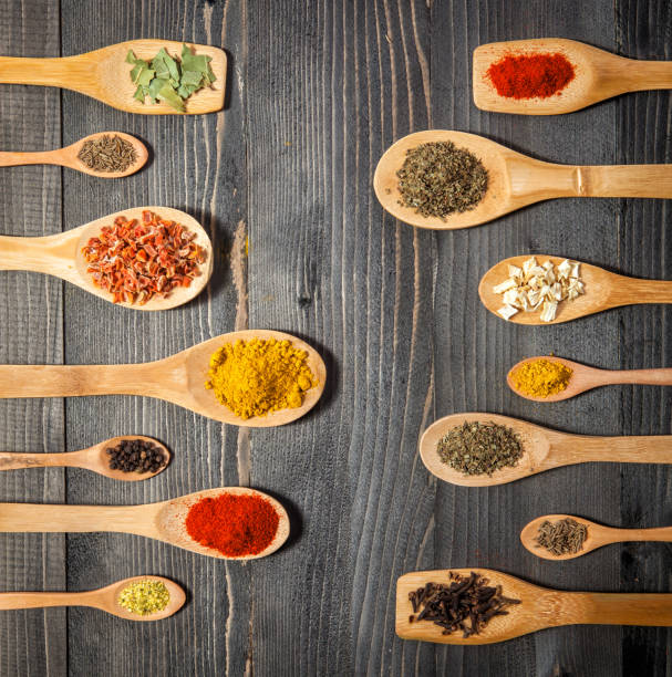 istock Various spice on wooden spoons 670526204