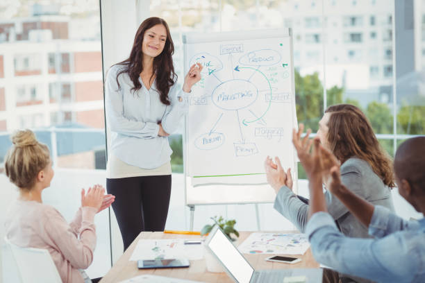 istock Coworkers clapping for woman after presentation 670736584