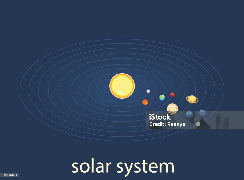 Sample Solar System Isometric Flat 3d Vector Solar System Showing Planets Around Sun Stock ...