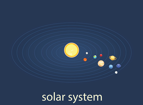 Tha Solar System Isometric Flat 3d Vector Solar System Showing Planets Around Sun Stock ...