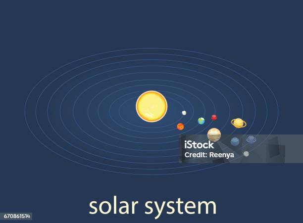 Tha Solar System Isometric Flat 3d Vector Solar System Showing Planets Around Sun Stock ...